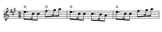 Pibroch of Domhnall Dubh, The - staff notation