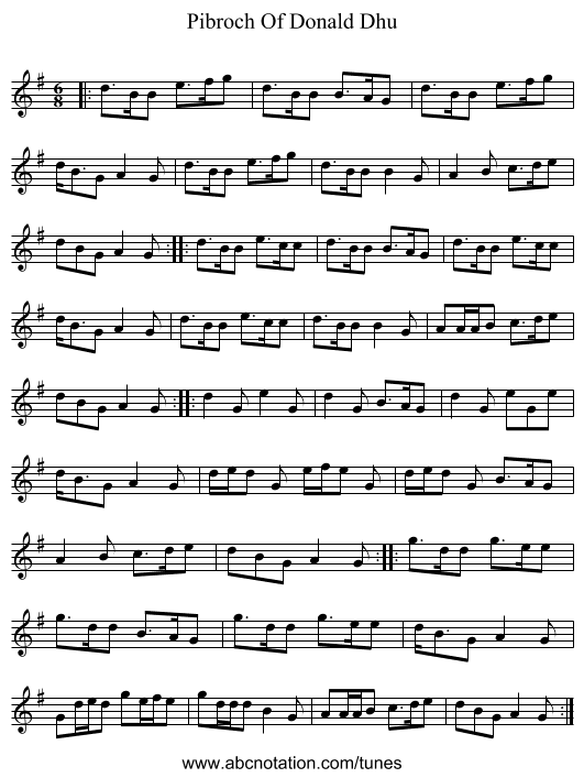 Pibroch Of Donald Dhu - staff notation