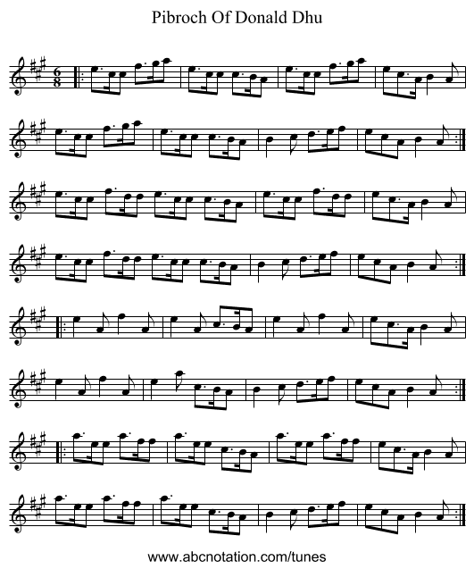Pibroch Of Donald Dhu - staff notation