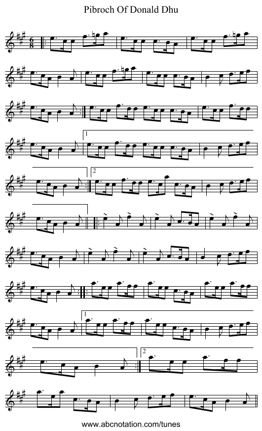 Pibroch Of Donald Dhu - staff notation