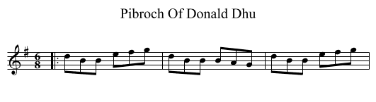 Pibroch Of Donald Dhu - staff notation