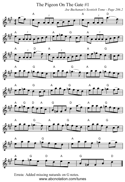 Pigeon On The Gate #1, The - staff notation