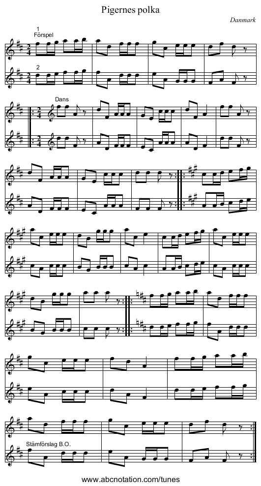 Pigernes polka - staff notation