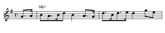 Pinkie's House. JBut.394 - staff notation