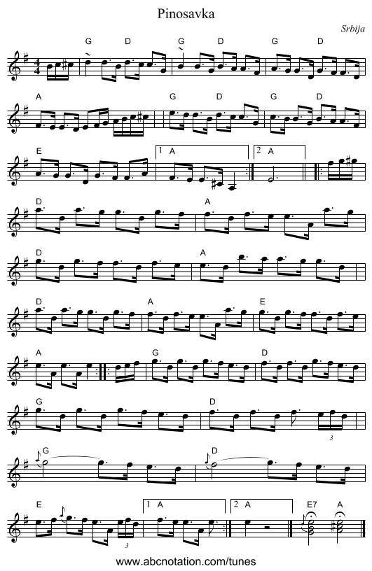 Pinosavka - staff notation