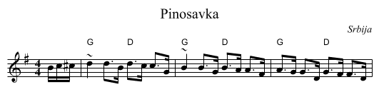Pinosavka - staff notation
