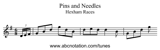Pins and Needles - staff notation