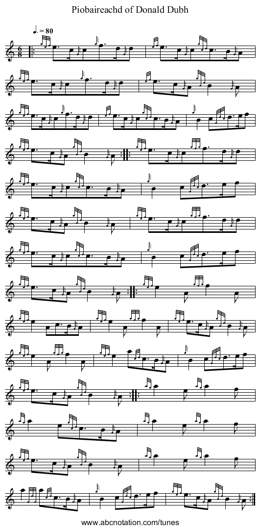 Piobaireachd of Donald Dubh - staff notation