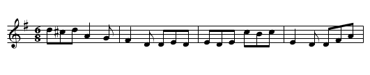Pipe on the Hob - staff notation