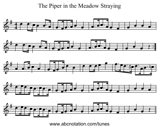 Piper in the Meadow Straying, The - staff notation