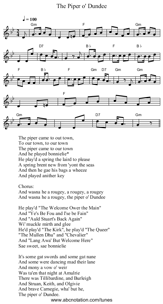 Piper o' Dundee, The - staff notation