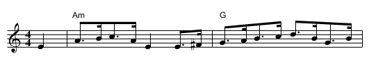 Piper O' Dundee, The - staff notation