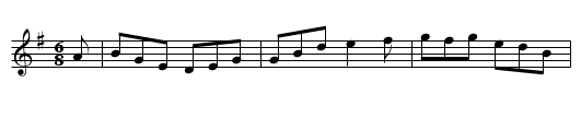 Piper's Punch - staff notation