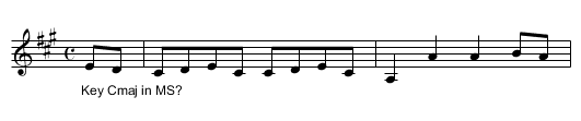 Piping Pyman Hornpipe. JBi.66, The - staff notation