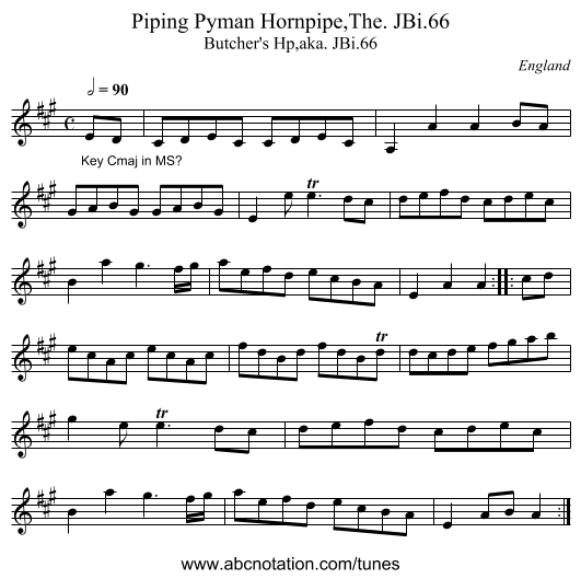 Piping Pyman Hornpipe,The. JBi.66 - staff notation