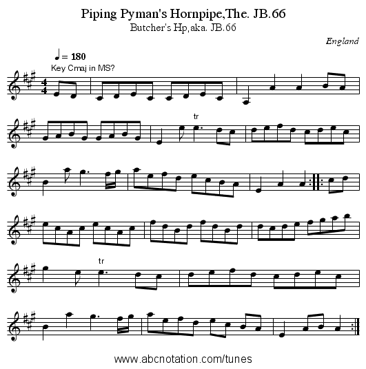 Piping Pyman's Hornpipe,The. JB.66 - staff notation