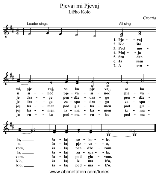 Pjevaj mi Pjevaj - staff notation