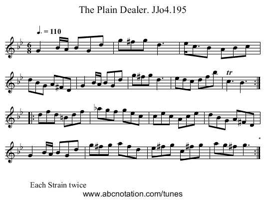 Plain Dealer. JJo4.195, The - staff notation