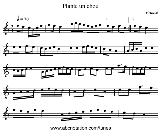 Plante un chou - staff notation