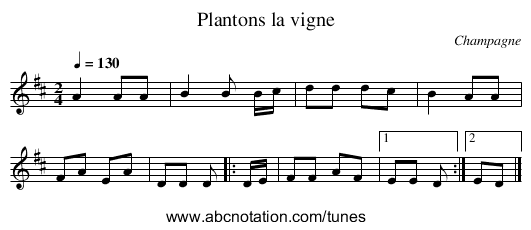 Plantons la vigne - staff notation