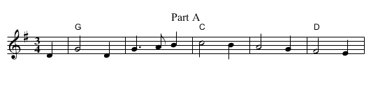 Planxty Fanny Power - staff notation