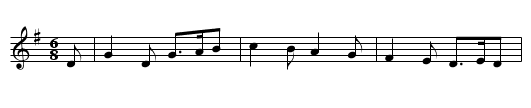 Planxty Fanny Power - staff notation
