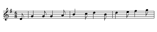 Planxty Kelly - staff notation