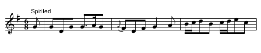 Planxty O’Flynn - staff notation