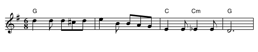 Platnix - staff notation