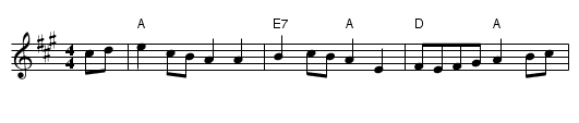 Pleasures of the Town - staff notation