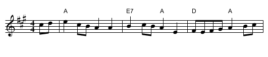 Pleasures of the Town - staff notation