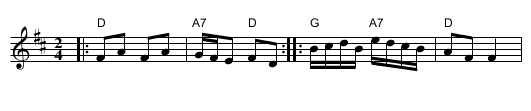 Pleskovac kolo - staff notation