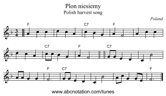 Plon niesiemy - staff notation