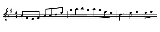 Plough And The Stars, The - staff notation