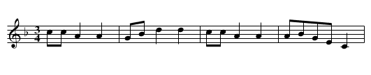 Plyna gaski po Dunaju - staff notation