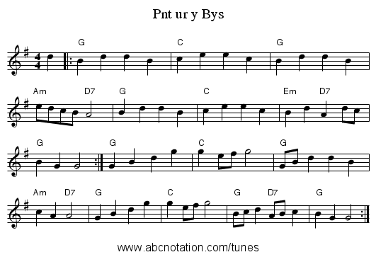 Pnt ur y Bys - staff notation