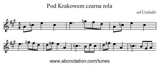 Pod Krakowem czarna rola - staff notation