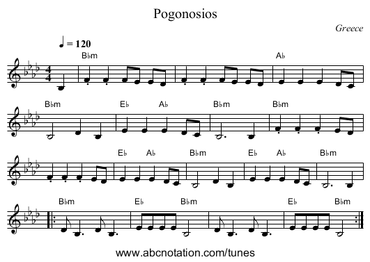 Pogonosios - staff notation