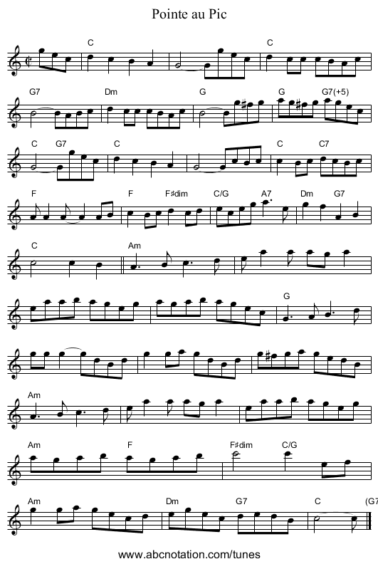 Pointe au Pic - staff notation