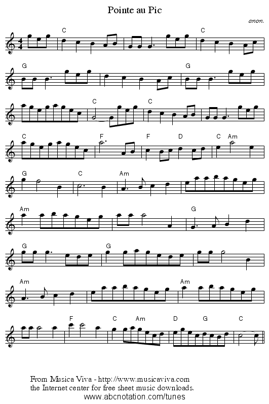 Pointe au Pic - staff notation