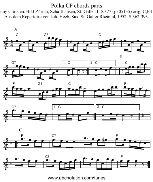 Polka CF chords parts - staff notation