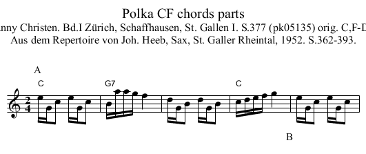 Polka CF chords parts - staff notation