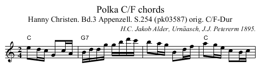 Polka C/F chords - staff notation