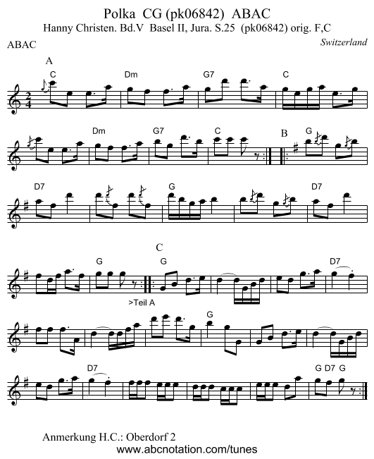Polka CG (pk06842) ABAC - staff notation