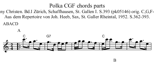 Polka CGF chords parts - staff notation