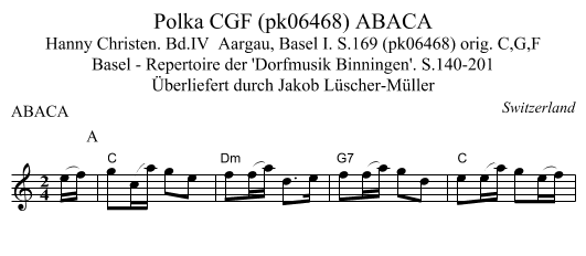 Polka CGF (pk06468) ABACA - staff notation