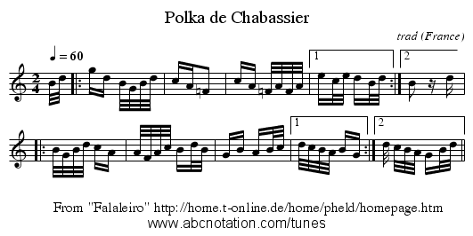Polka de Chabassier - staff notation