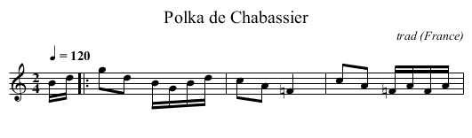 Polka de Chabassier - staff notation