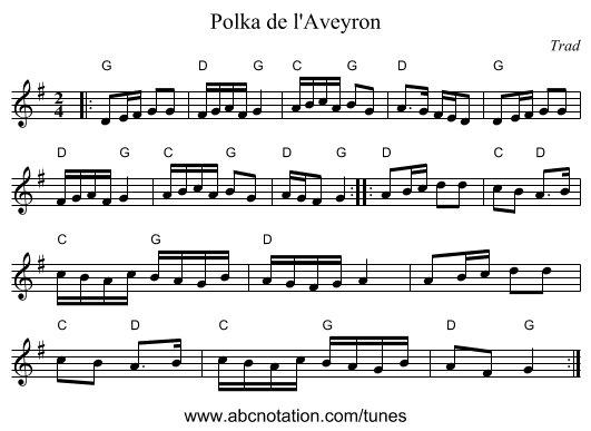 Polka de l'Aveyron - staff notation