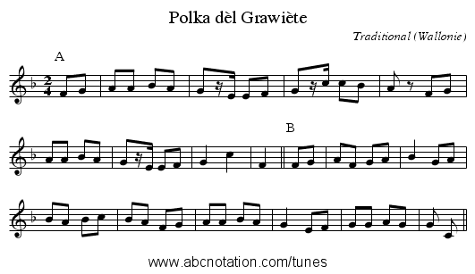 Polka d&egrave;l Grawi&egrave;te - staff notation